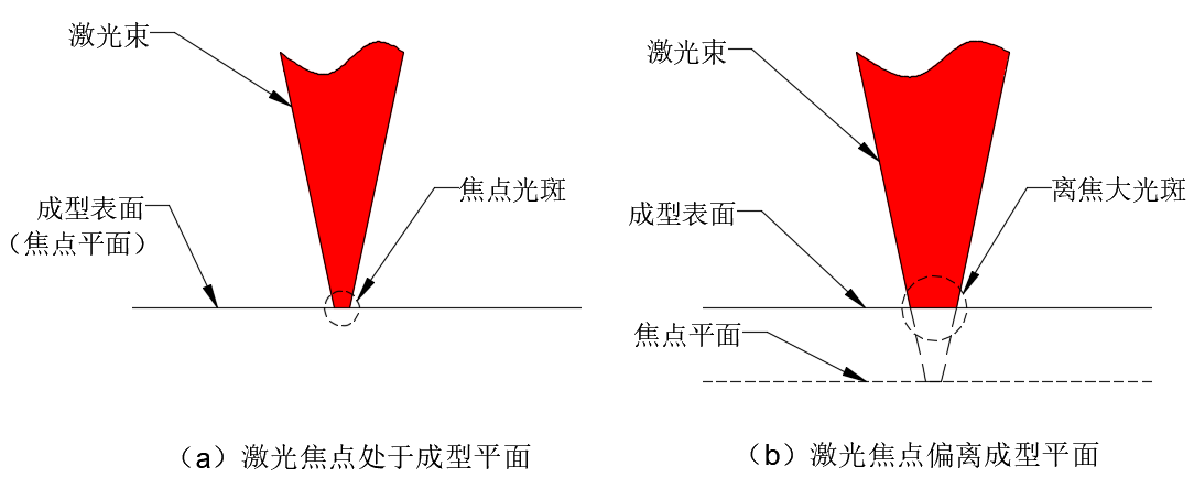创世红海|官方下载