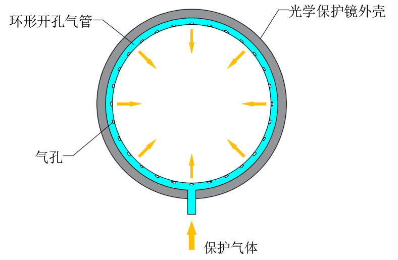 创世红海|官方下载