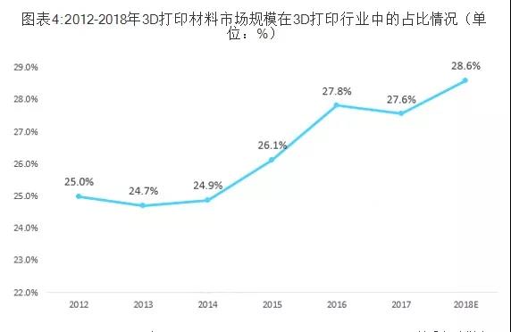 创世红海|官方下载