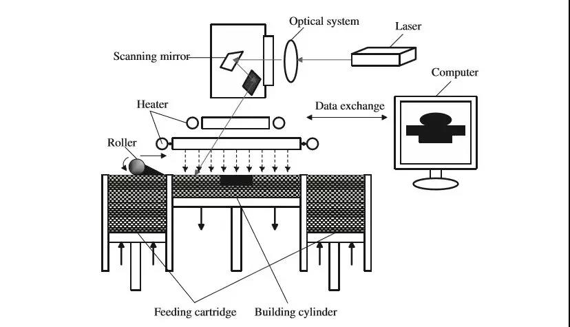 创世红海|官方下载
